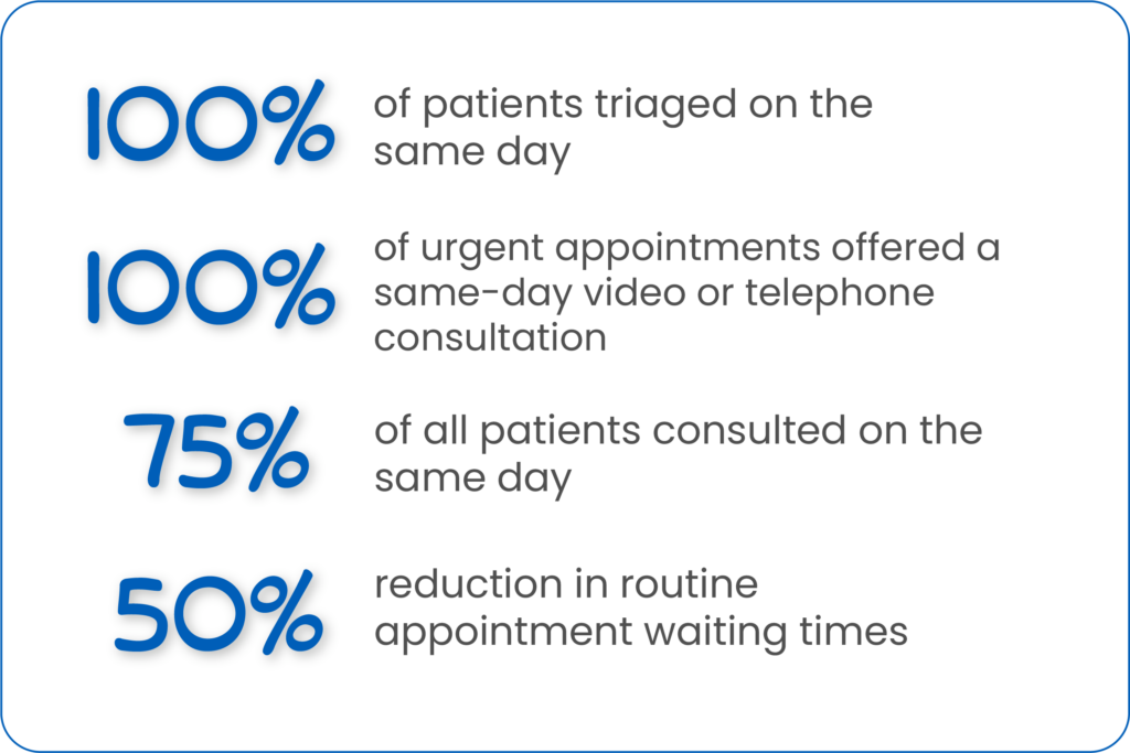 Triage results